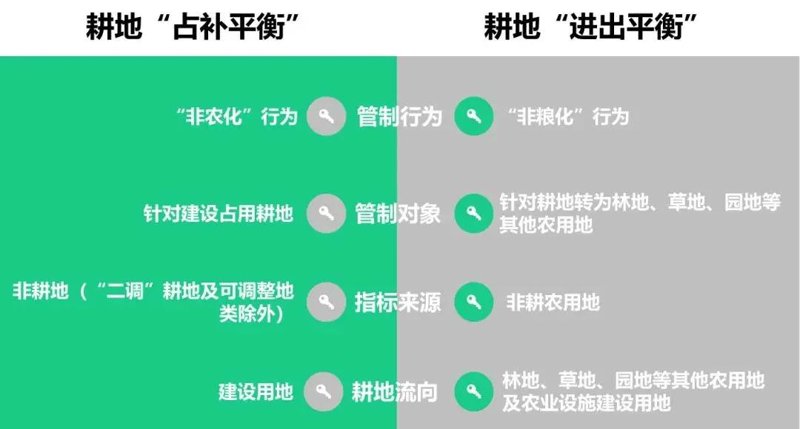 马鞍山土地整治选购指南：提高资源利用效率