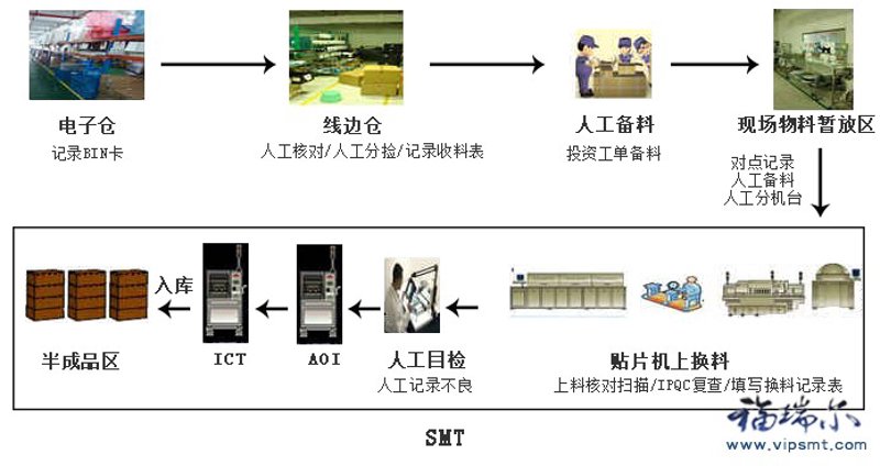 高标准农田建设推进现代农业蓬勃发展